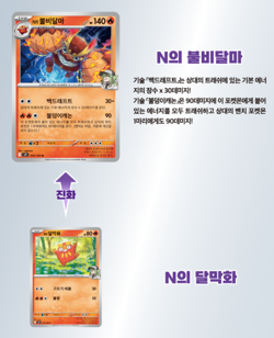 Pokemon Card Scarlet & Violet Battle Partners SV9 Booster Box Korean Version - Image 5