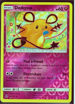 2018 POKEMON DEDENNE 88/131-FORBIDDEN LIGHT-Fairy Type -REVERSE HOLO-NM/LP (D3) - Image 1