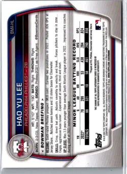 Topps 2023 Bowman Hao-Yu Lee Phillies Chrome Prospect Mega Box Auto BMA-HL - Image 2