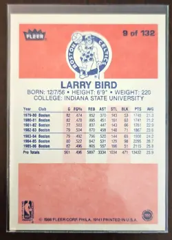 1986-87 Fleer Premier Larry Bird #9 of 132 - Image 2
