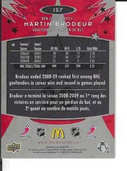 2009-10 UPPER DECK MCDONALDS HOCKEY "IN THE SPOTLIGHT" #IS7 MARTIN BRODEUR HOF - Image 2