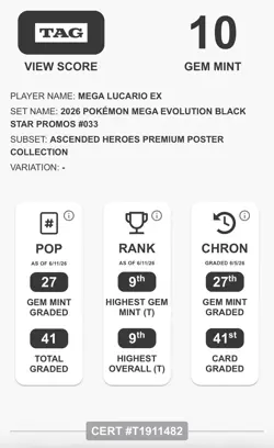Mega Lucario EX #033 Poster Collection Promo - TAG Gem Mint 10 💎 - Image 3