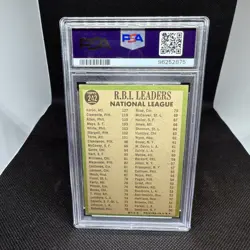 1967 Topps #242 NL RBI Leaders Hank Aaron Roberto Clemente R. Allen PSA 4 VG-EX - Image 2