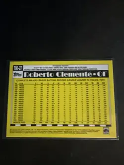 2025 Topps Series 1 Roberto Clemente 1990 Topps Baseball #T90-27 Pirates - Image 2