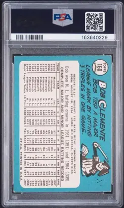 1965 Bob "Roberto" Clemente Topps ~Card #160~Graded PSA 3.5 Very Good (VG) - Image 2
