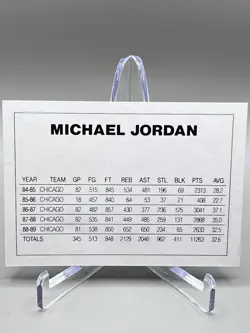 Michael Jordan Rookie 1990 Rated Rookie Fun City Cards Promo Card White Sox ⚾🔥 - Image 2