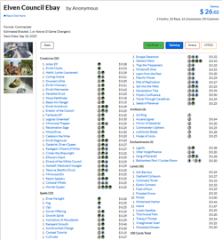 Elven Council Galadriel Modified Precon MTG EDH Commander Elf Deck Read Desc - Image 4