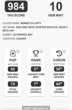 Monkey D. Luffy Leader Alt Art Parallel TAG 10 ST21-001 -RANK 3 GEM MINT (984) - Image 5
