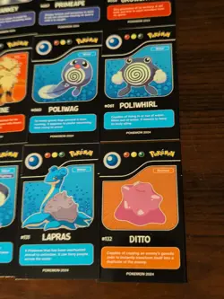 Lot of 9 Assorted 2024 Pokedex Black Pokemon Cards Lot# 6 - Image 3
