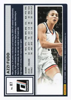 2025-26 Donruss Rated Prospect Holo Laser #87 Azzi Fudd Ungraded - Image 2