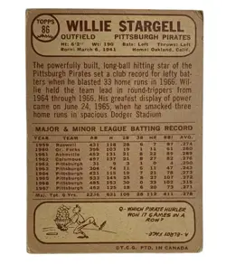 1968 O-Pee-Chee Willie Stargell #86 Pittsburgh Pirates - Rare Vintage OPC - Image 2