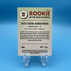 2024 Bowman Chrome Pete Crow Armstrong Rookie of The Year Favorites #ROY-13 - Image 2