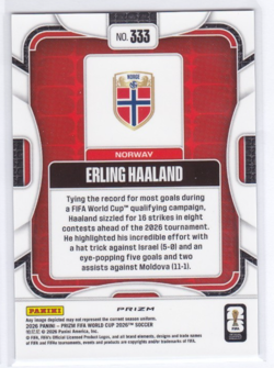2026 Panini Prizm FIFA World Cup Erling Haaland Silver Wave Prizm #333 Norway - Image 2