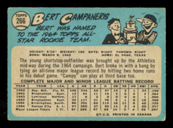 1965 TOPPS OPC O PEE CHEE BASEBALL #266 Bert Campaneris VG-EX AS Athletic Rookie - Image 2