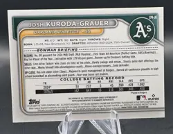 2024 Bowman Draft Chrome 1st Auto Josh Kuroda-Grauer Aqua Lava Refractor /199 - Image 2