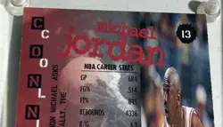 Michael Jordan1995 Fleer NBA Jam Session #13 Chicago Bulls In Thick Acrylic Case - Image 3