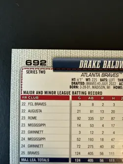 2026 Topps Series 2 - Drake Baldwin #692 Holiday Sun Foil Atlanta Braves ROY - Image 3