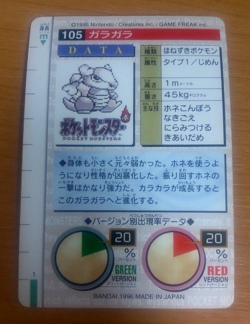 Pokemon Card Japanese Carddass Marowak 1995 vintage from Japan - Image 4