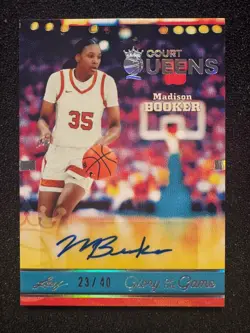 Madison Booker Auto 2025 Leaf Glory Of The Game Court Queens /40 - Image 1
