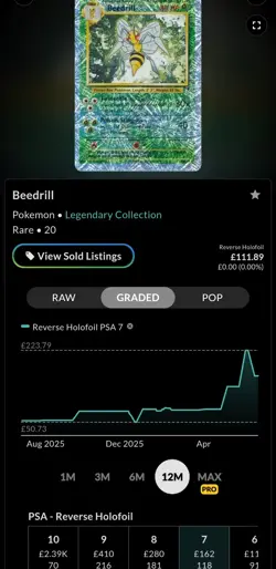 Pokemon TCG Legendary Collection Beedrill Reverse Holo 20/110 - Image 3