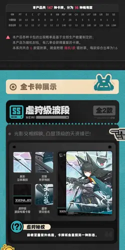 SHININGSOUL Zenless Zone Zero Anime Collection Trading Card Random 1 Box - Image 5