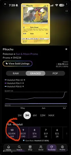 2019 POKEMON SM BLACK STAR PROMO #SM234 PIKACHU-HOLO PSA 10 WITH SWIRL - Image 4