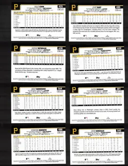 2025 Topps Series 1 And 2 Pittsburgh Pirates Team Set of (22) Cards! - Image 4