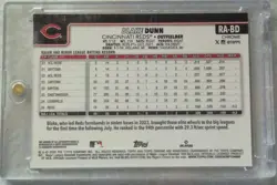 2025 Topps Chrome Blake Dunn Rookie Red Wave Refractor Auto /5 #RA-BD - Image 2