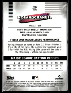 2026 Topps Finest Green Mini Diamond Rare Nolan Schanuel /99 Angels #293 - Image 2