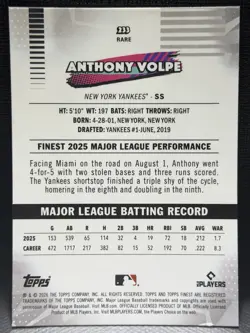 Topps Finest 2026 Anthony Volpe Rare Mini Diamond #233 Yankees MLB - Image 2