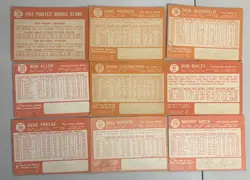 1964 Topps MLB Baseball Pittsburgh Pirates Partial Team Set 9 Cards - Image 2