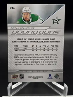 Logan Stankoven Young Guns High Gloss / 10 2022-23 Upper Deck Hurricanes - Image 2