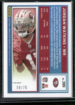 2025 Donruss Optic #289 Jordan Watkins Electricity #/75 - Image 2