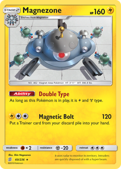 Magnezone 60/236 Holo Rare Unified Minds Pokemon Lightly Played - Image 2