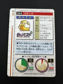 Pokemon Carddass 1996 Psyduck #054 Bandai Monsters Collection Japanese Red - Image 2