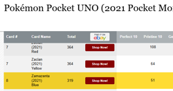 Zamazenta Pokemon Pocket UNO - Pristine 10 - RARE FIND unique card CGC Graded - Image 4