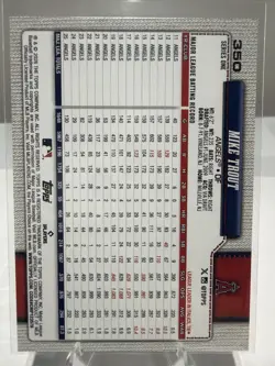 2026 Topps #350 Mike Trout Dugout Peeks - Image 2