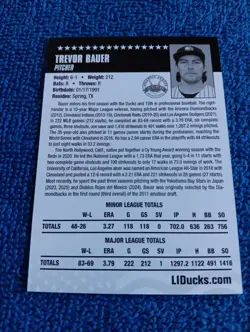 Trevor Bauer Baseball Card Long Island Ducks 2026 Atlantic League Rare Card - Image 2
