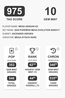 Pokemon 2026 Mega Gengar ex 269 Mega Attack Rare Ascended Heroes GEM MINT TAG 10 - Image 2