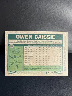 Marlins - 2026 Topps Heritage - Owen Caissie SP Rookie Card - Image 2