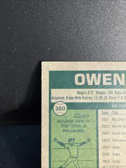 Marlins - 2026 Topps Heritage - Owen Caissie SP Rookie Card - Image 3