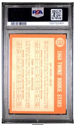 1964 Topps Baseball Cards #116 Twins Rookies Tony Oliva HOF Ward PSA 4 VG-EX - Image 2