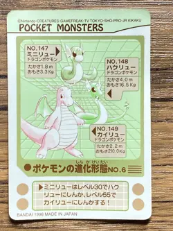 Pokemon Sealdass Sticker Card Evolution No.6 Dragonite Bandai Pocket Monsters - Image 2