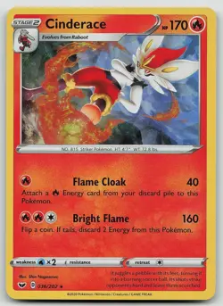 Pokemon Cinderace (Cracked Ice Holo) 36/202 Deck Exclusives Holo Rare Holo NM - Image 1
