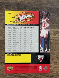1998-99 UD Choice MICHAEL JORDAN Flash Stats CHOICE RESERVE #185 Bulls - Image 3
