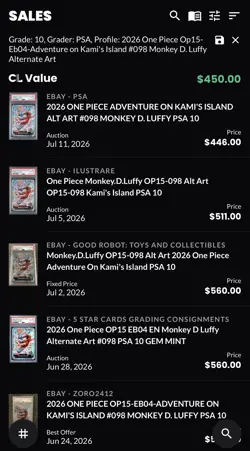 Monkey.D.Luffy (OP15-098) OP15-098 Adventure on Kami's Island Foil PSA 10 - Image 3