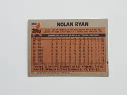 1983 Topps Nolan Ryan Baseball Card. #360 Houston Astros Hall of Fame Pitcher - Image 4