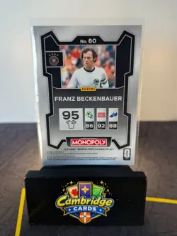 2026 Panini Prizm Monopoly World Cup - Base Card #60 - Franz Beckenbauer - Image 2