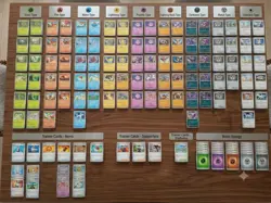 Pokemon TCG 400+ Bulk Card Lot Perfect Order 97% Set Holos Commons Trainers NM - Image 1