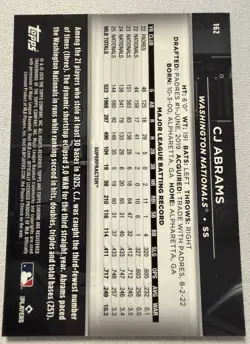 CJ Abrams 2025 Topps Chrome Black #1/1 Superfractor No.162 #1/1 - Image 2